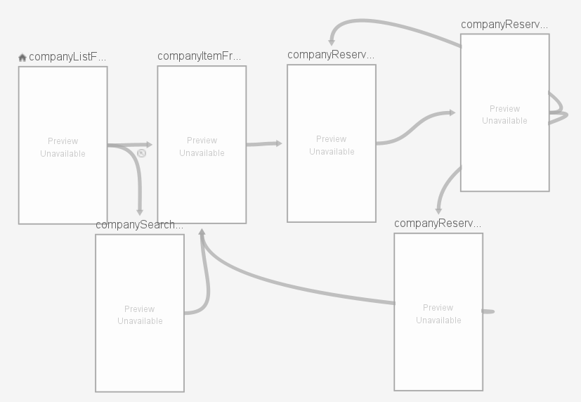 navigation-graph